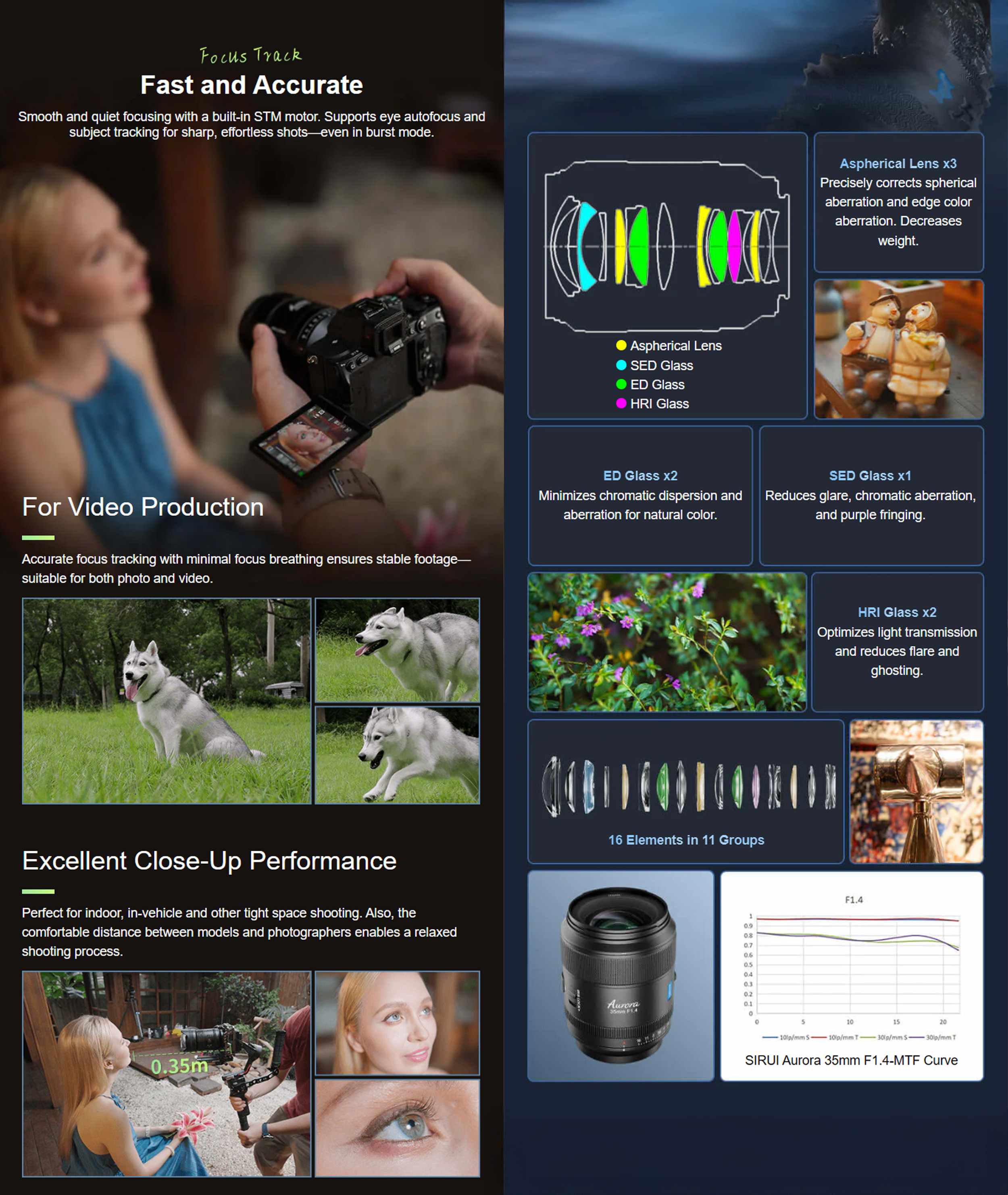 sirui-aurora-35mm-f1-4-pp-4